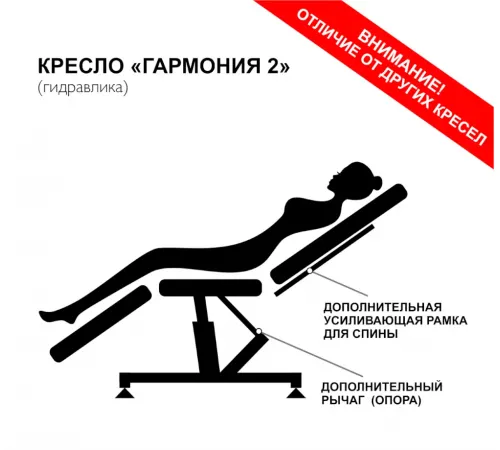 Кресло косметологическое «ГАРМОНИЯ-2» на гидравлике