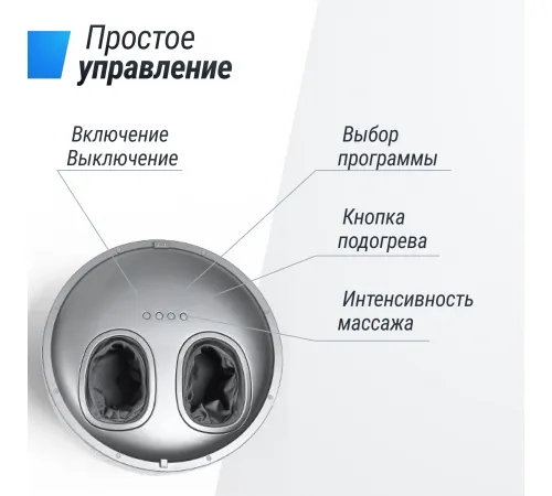Массажер для ног UNIX Med Secret Pouf Grey