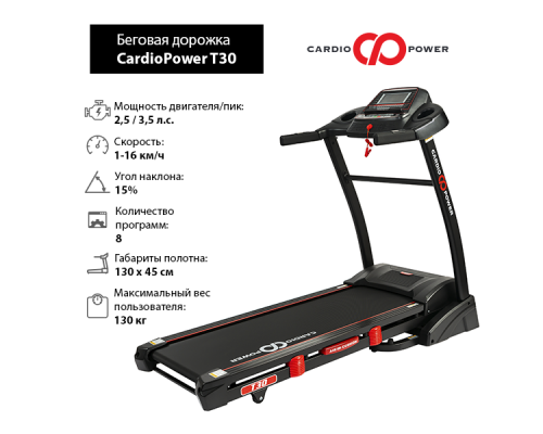 Беговая дорожка CardioPower T30