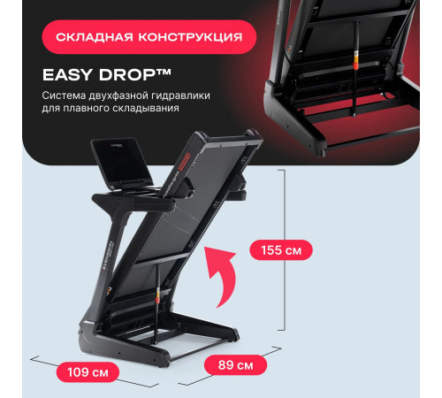 Беговая дорожка SVENSSON BODY LABS PHYSIOLINE SPRINTMASTER A