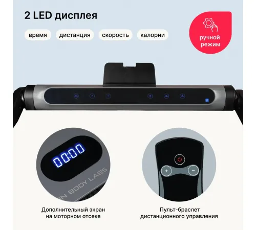 Беговая дорожка SVENSSON BODY LABS THRIVE