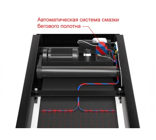 Беговая дорожка UNIXFIT R-280P