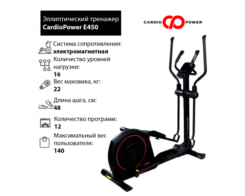 Эллиптический тренажер CardioPower E450