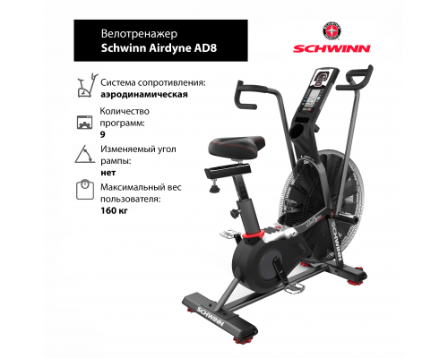 Велотренажер Schwinn Airdyne AD8