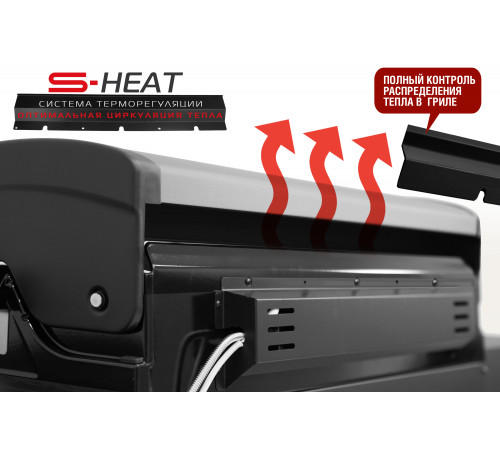 Газовый гриль 5+1 горелка